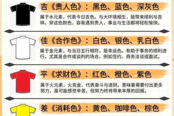 五行穿衣2021年10月19号(穿衣指南五行2021年10月19号) 五行穿衣2021年10月19号(穿衣指南五行2021年10月19号)