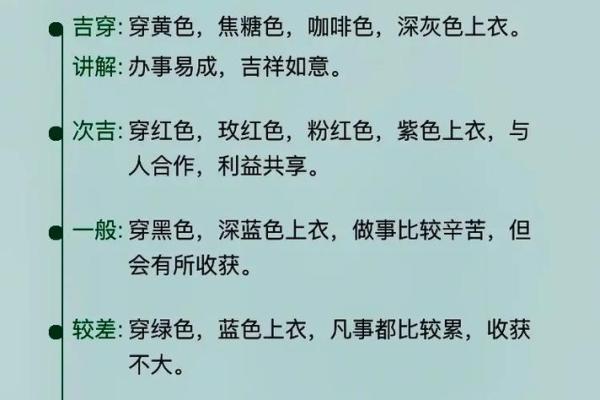 2025年4月9日每日五行穿衣 2025年4月9日每日五行穿衣