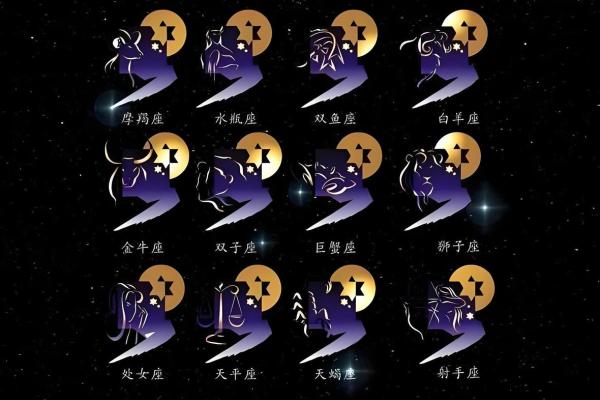 12星座运势2025运势_12星座2021年运程 12星座运势2025运势_12星座2021年运程