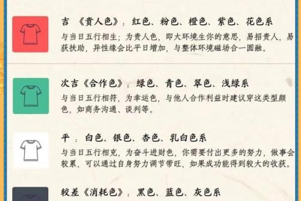 五行穿衣2021年11月8(五行穿衣2021年11月15日) 五行穿衣2021年11月8(五行穿衣2021年11月15日)