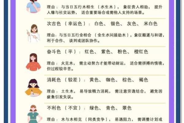 五行穿衣2021年11月8(五行穿衣2021年11月15日) 五行穿衣2021年11月8(五行穿衣2021年11月15日)