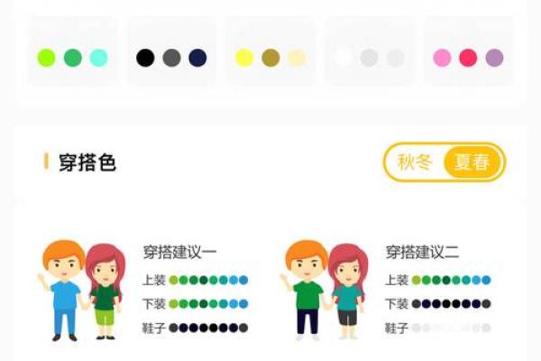 五行穿衣2021年7月5日(五行穿衣指南2021年7月7日) 五行穿衣2021年7月5日(五行穿衣指南2021年7月7日)