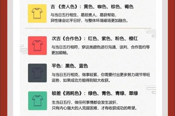 2025年3月20五行穿衣分享查询 2025年3月20五行穿衣分享查询