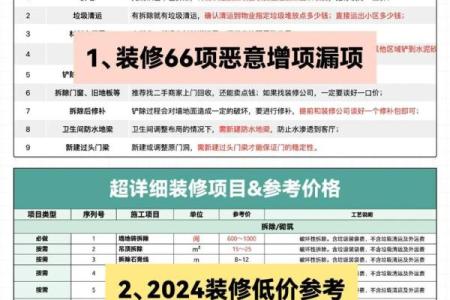 3月份动工装修吉日