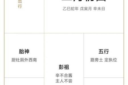 2025年3月份开业吉日一览表图