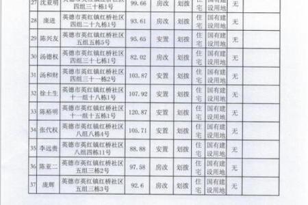2045年日历表查询(204年的日历表)