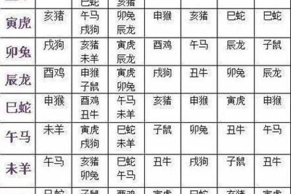 一干二净是什么生肖 一干二净是什么生肖