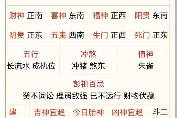 2025年4月26日每日穿衣五行颜色运势 2025年4月26日每日穿衣五行颜色运势