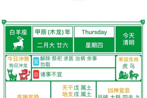 2023年4月最吉利的日子 2024年4月适合结婚的日子一览表 2023年4月最吉利的日子 2024年4月适合结婚的日子一览表