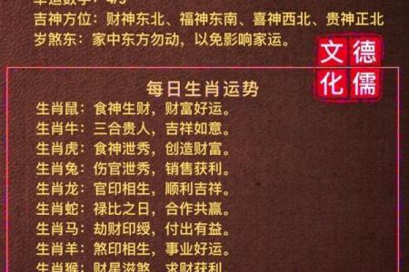 2024年不宜结婚的属相