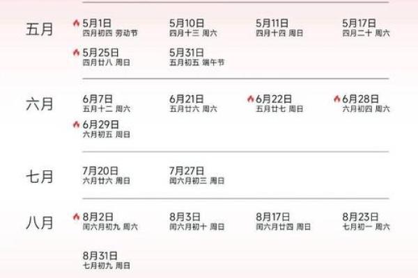 2025年6月28日是黄道吉日 2025年6月28结婚最佳日子 2025年6月28日是黄道吉日 2025年6月28结婚最佳日子