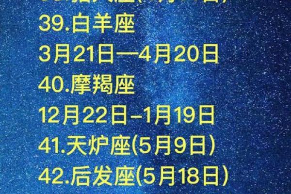 11月30日是什么星座
