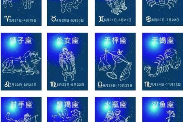 12月1日是什么星座