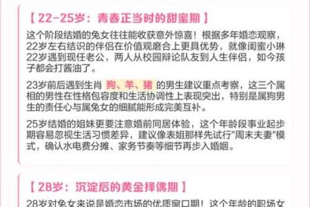 1999年属兔最佳结婚年龄