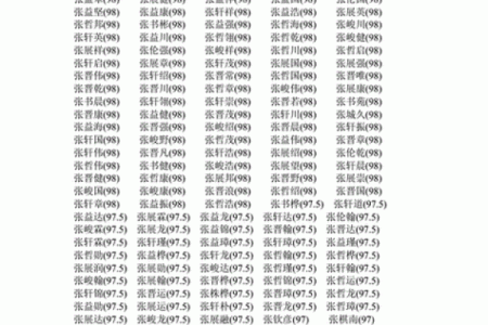 2019年3月30号午时出生的男孩应该起什么样的名字姓名