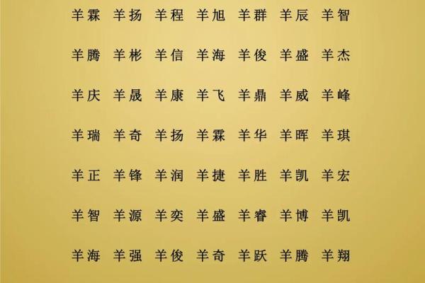 2月份出生的属羊男孩怎么起名?姓名 2月份出生的属羊男孩怎么起名?姓名