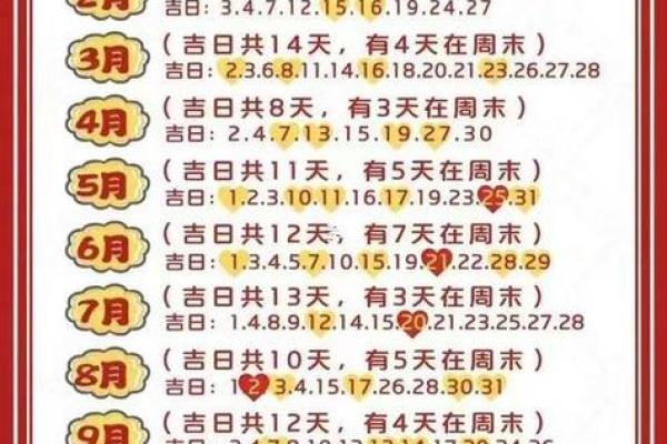 2025黄历结婚 2025黄历结婚最忌三个原因 2025黄历结婚 2025黄历结婚最忌三个原因