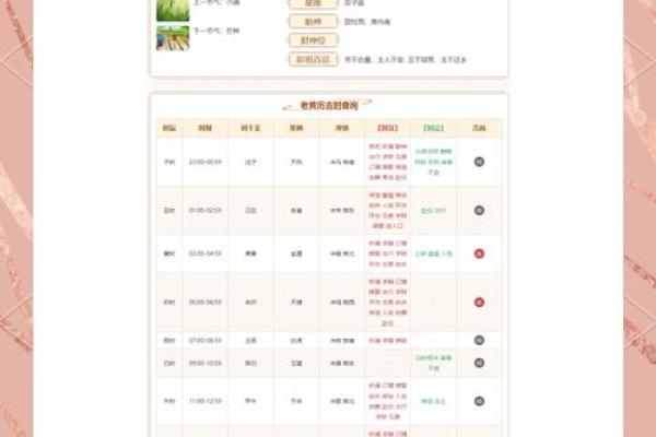 2025六月十六结婚最佳吉日 2025年六月结婚吉日一览表 2025六月十六结婚最佳吉日 2025年六月结婚吉日一览表