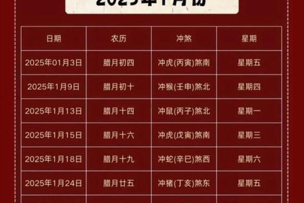 2025年11月8号结婚出发吉日 11月份婚礼吉日 2025年11月8号结婚出发吉日 11月份婚礼吉日