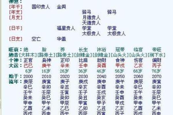 上午10点出生的属牛男孩应该用什么字取名字姓名 上午10点出生的属牛男孩应该用什么字取名字姓名