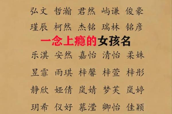 羿姓男孩名字大全-羿姓男孩起名字大全-羿姓名字大全姓名 羿姓男孩名字大全-羿姓男孩起名字大全-羿姓名字大全姓名
