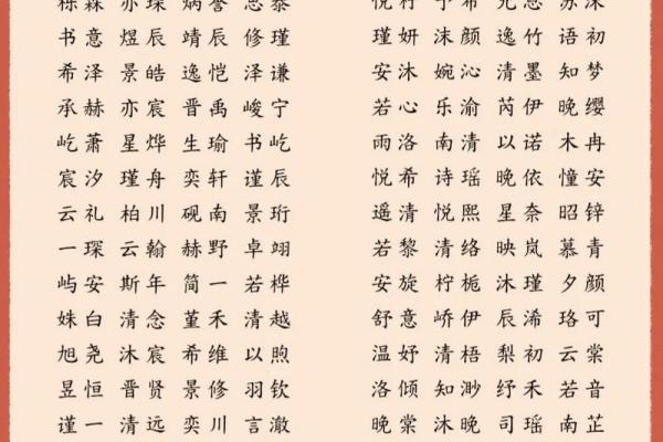 2019年3月28号午时出生的男孩起名方法姓名 2019年3月28号午时出生的男孩起名方法姓名