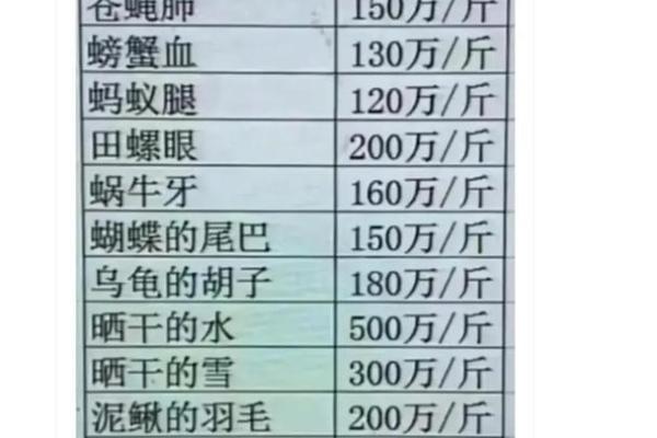 刁姓女孩名字大全-刁姓女孩起名字大全-刁姓名字大全姓名 刁姓女孩名字大全-刁姓女孩起名字大全-刁姓名字大全姓名