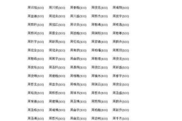 2019年6月19号寅时出生的男孩应该起什么样的名字姓名 2019年6月19号寅时出生的男孩应该起什么样的名字姓名