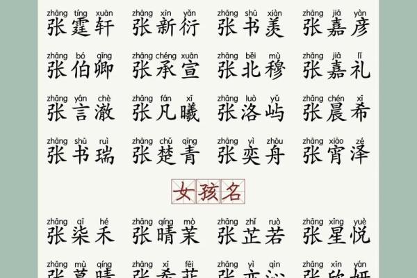 2019年4月16号卯时出生的男孩起名方法姓名 2019年4月16号卯时出生的男孩起名方法姓名