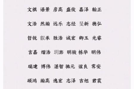 2019年3月16号午时出生的男孩要怎么起名字姓名