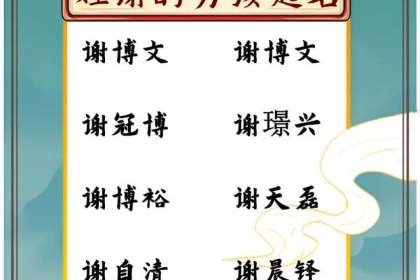 2019年3月22号亥时出生的男孩应该起什么样的名字姓名 2019年3月22号亥时出生的男孩应该起什么样的名字姓名