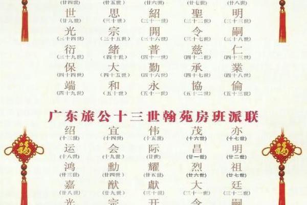 伍姓男孩名字大全-伍姓男孩起名字大全-伍姓名字大全姓名 伍姓男孩名字大全-伍姓男孩起名字大全-伍姓名字大全姓名
