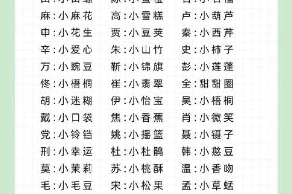 2019年4月20号卯时出生的男孩起名时要注意什么姓名 2019年4月20号卯时出生的男孩起名时要注意什么姓名