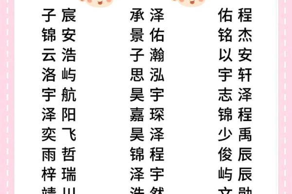 2019年3月21号巳时出生的男孩要怎么起名字姓名