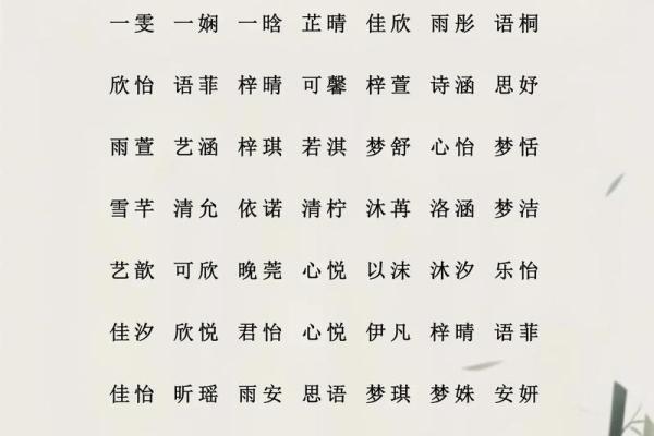 2021年9月24日出生的女孩健康顺遂名字推荐姓名 2021年9月24日出生的女孩健康顺遂名字推荐姓名