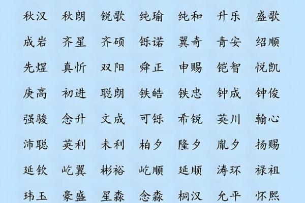 2019年4月5号丑时出生的男孩起名时要注意什么姓名 2019年4月5号丑时出生的男孩起名时要注意什么姓名