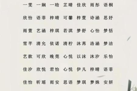 2021年9月24日出生的女孩健康顺遂名字推荐姓名