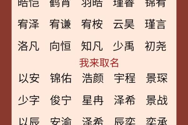 2019年5月26号寅时出生的男孩起名时要注意什么姓名