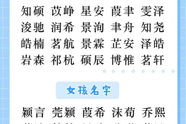 2019年3月30号申时出生的男孩起名方法姓名
