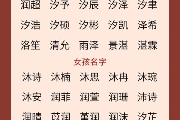 2019年3月23号辛时出生的男孩如何起名姓名