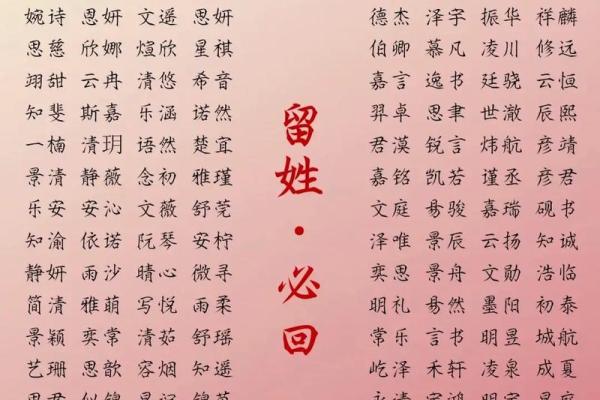 2019年4月15号丑时出生的男孩起名时要注意什么姓名