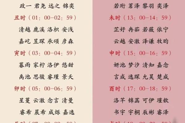 2019年5月7号丑时出生的男孩应该起什么样的名字姓名