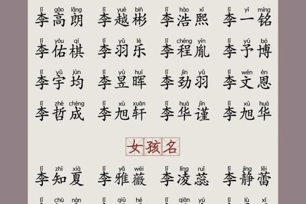 2019年5月10号卯时出生的男孩起名时要注意什么姓名