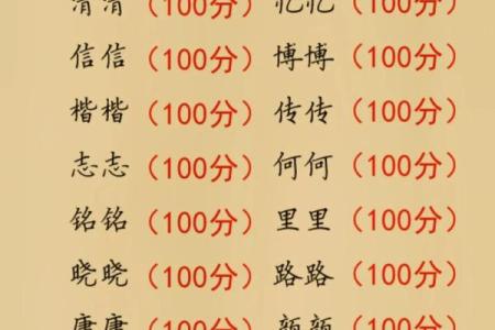 2019年3月30号申时出生的男孩起名方法姓名