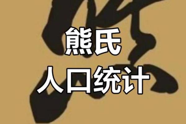 熊姓女孩名字大全-熊姓女孩起名字大全-熊姓名字大全姓名