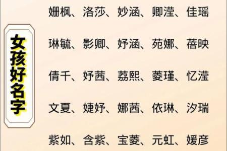 寓意美好的女孩取名用字-姓名学-华易网姓名