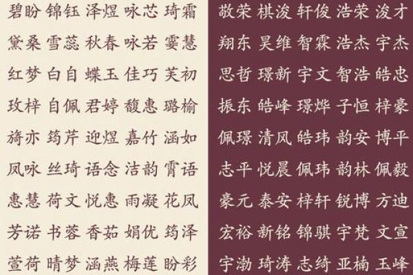 2021年7月25日出生女孩取名方法,文雅好听的女孩名字赏析姓名