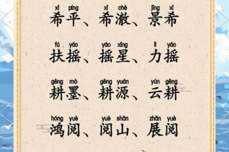 贲姓女孩名字大全-贲姓女孩起名字大全-贲姓名字大全姓名