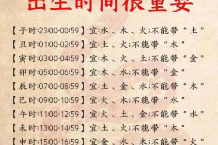 傍晚6点出生的属蛇男孩要如何起名才能使气运增加姓名