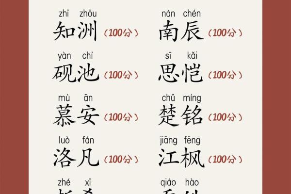 2019年5月19号子时出生的男孩起名方法姓名